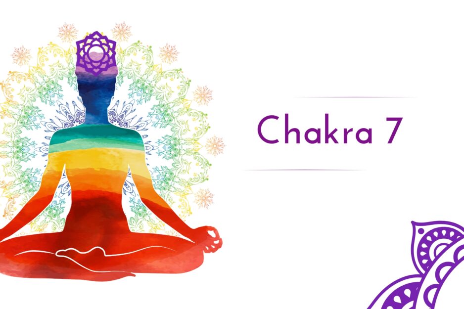 Chakra 7 - ce este si cum ne influenteaza in viata de zi cu zi