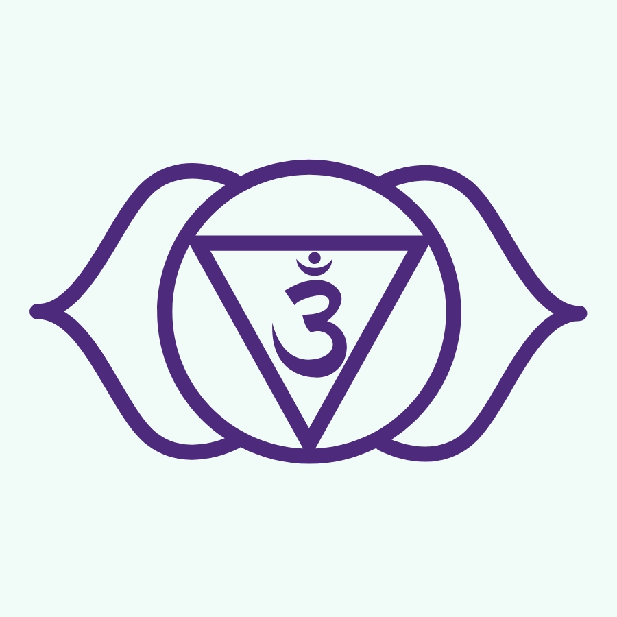 Simbol Chakra 6 Meditatie ghidata cu sunete vindecatoare Chakra 6 Centrul AmaneSer
