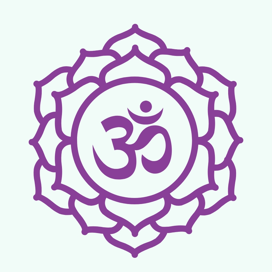Simbol Chakra 6 Meditatie ghidata cu sunete vindecatoare Chakra 7 Centrul AmaneSer
